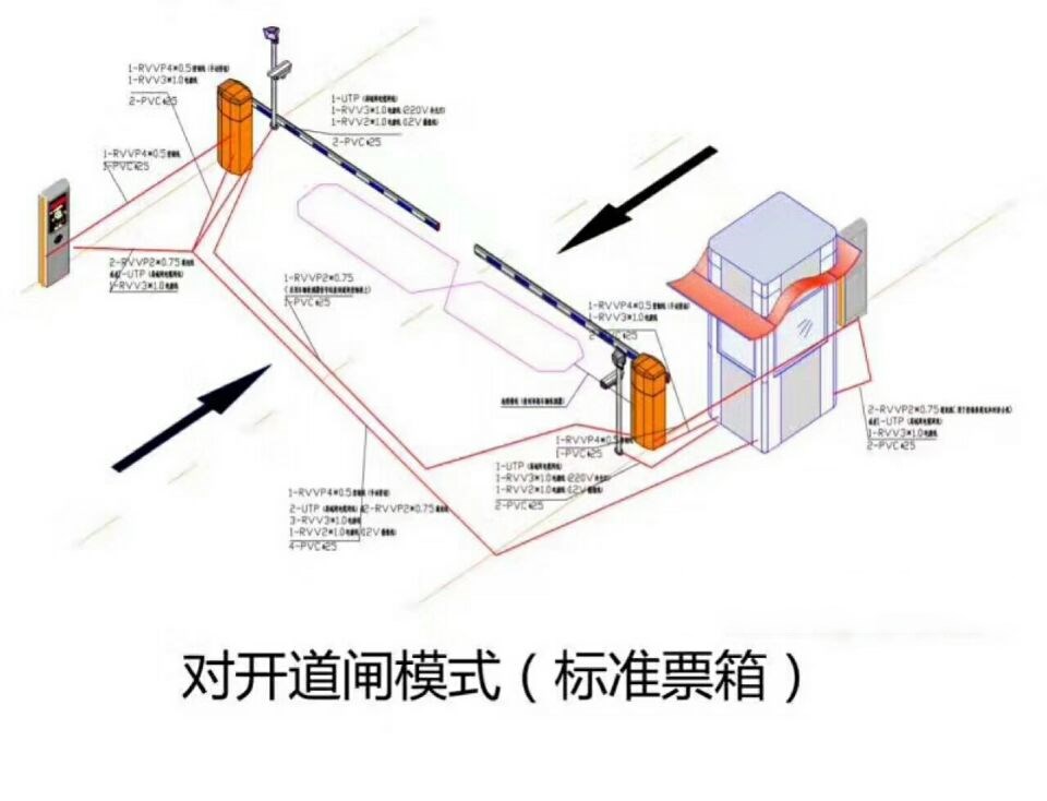 郴州对开道闸单通道收费系统