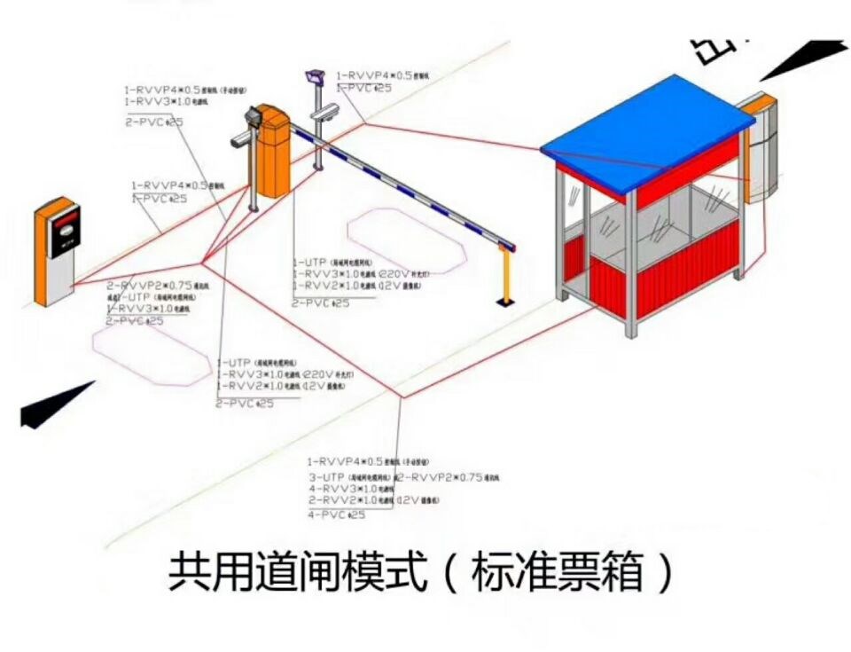 郴州单通道模式停车系统