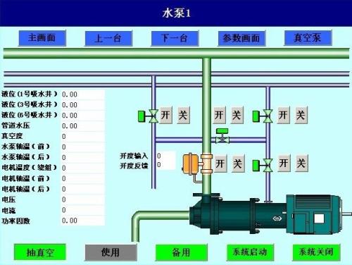 郴州水泵自动控制系统八号