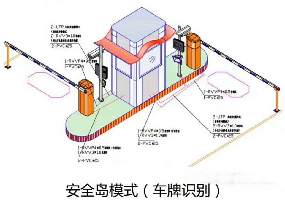 郴州双通道带岗亭车牌识别