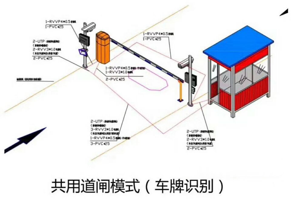 郴州单通道车牌识别系统施工